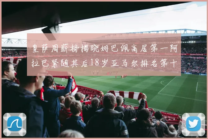 皇萨周薪榜揭晓姆巴佩高居第一阿拉巴紧随其后18岁亚马尔排名第十